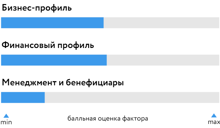 ССМ_БОСК_010425.png