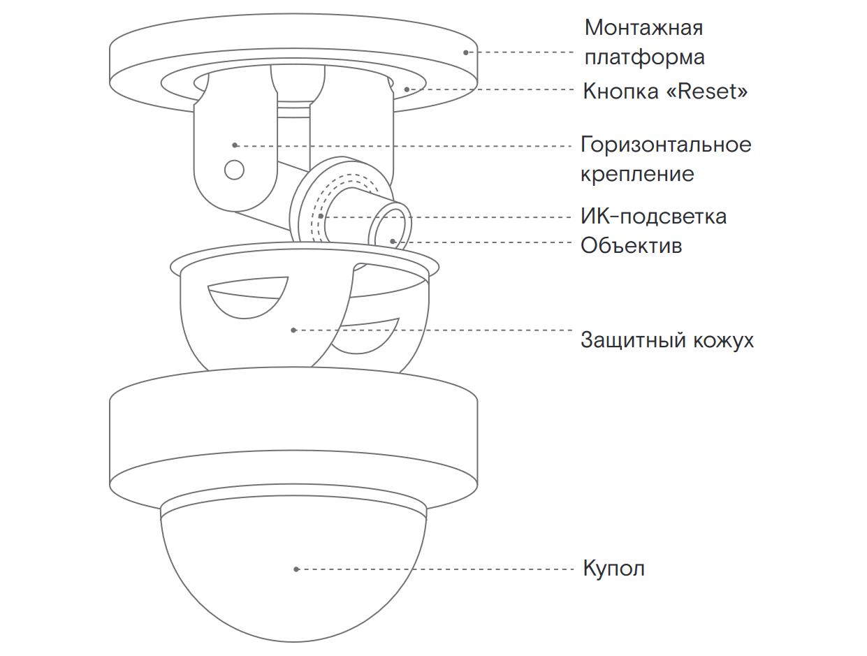 Steam key hikvision фото 65