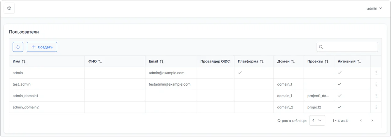 «Базис» представил конструктор платформенных сервисов Basis Automation Studio