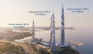 Приглашаем принять участие в опросе о будущем облике нашего города!