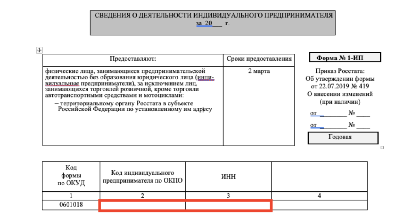 Росстат сведения ип