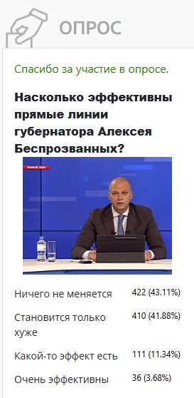 опрос прямые линии сайт.jpg