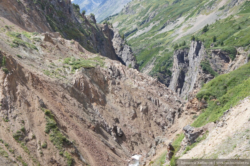 Поход по реке Белин