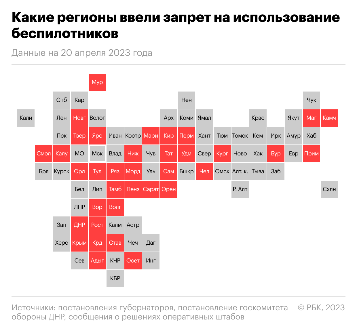 стим запретили в россии 2022 фото 107