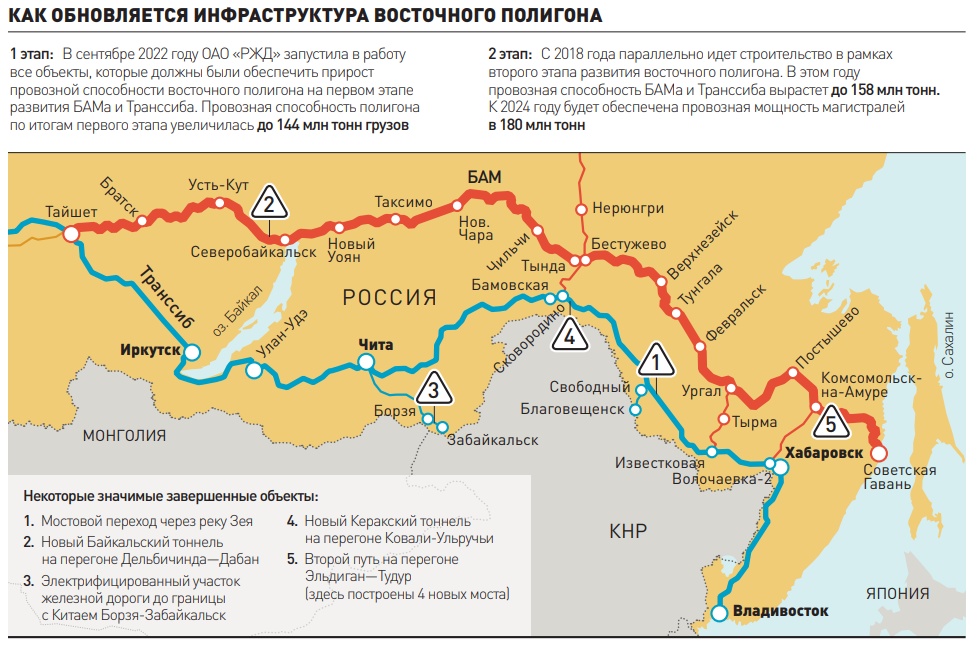 Карта байкало амурской. БАМ на карте. БАМ Керакский тоннель карта. Керакский тоннель Амурская область. Керакский тоннель на карте России.