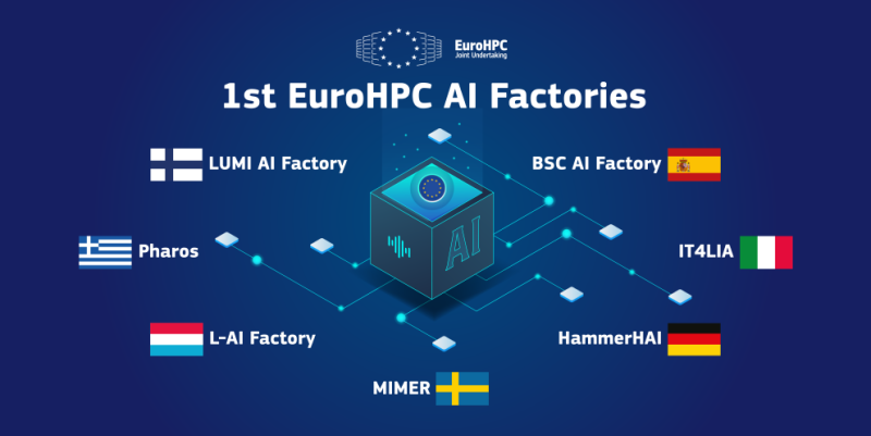  Источник изображения: EuroHPC JU 