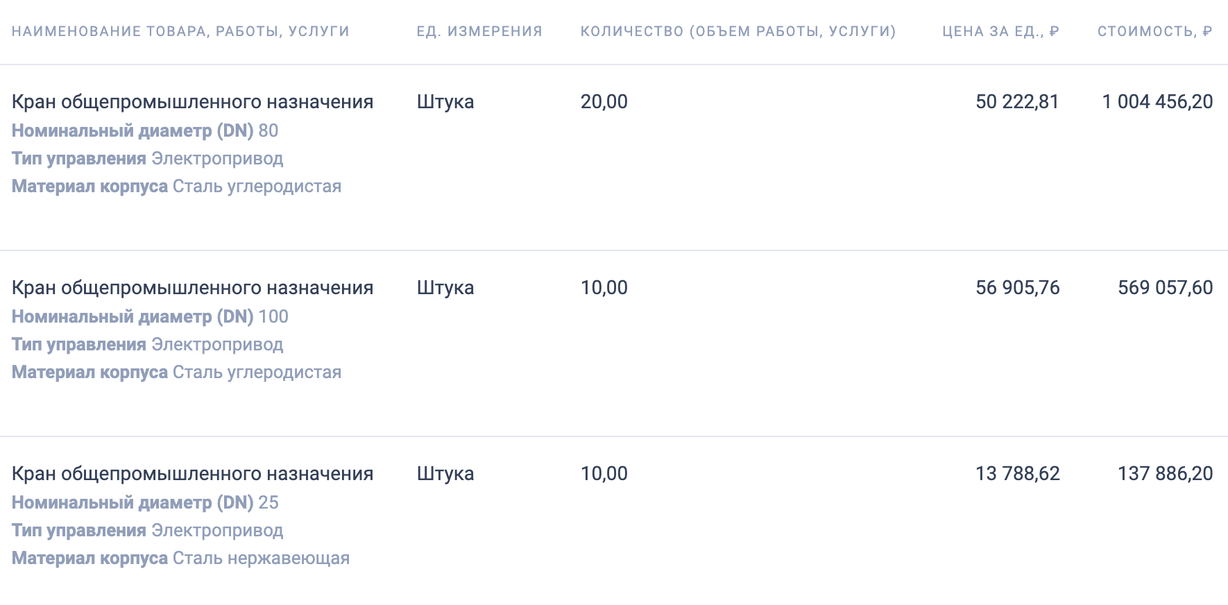 Администрация Мысковского городского округа закупает шаровые краны для нужд