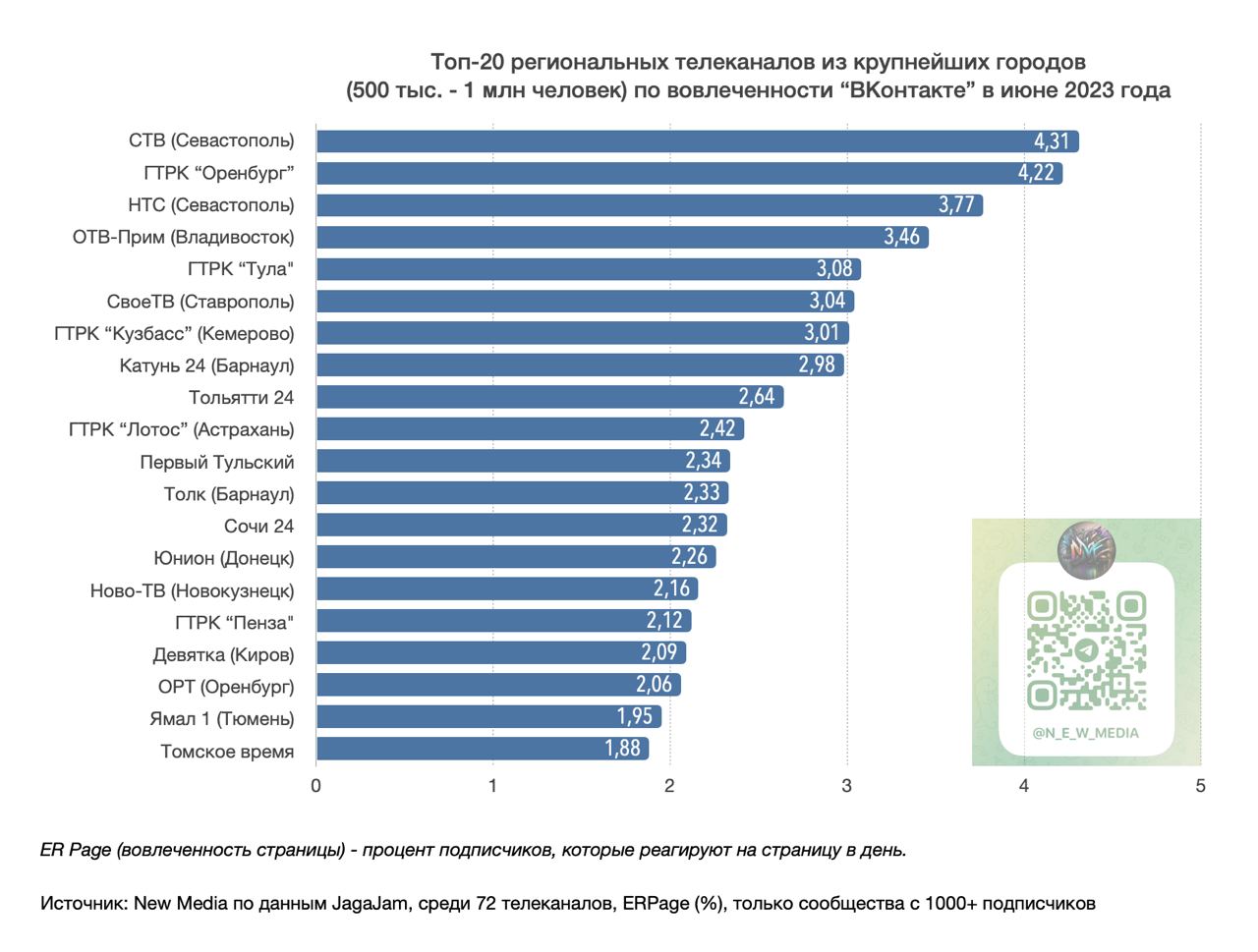 Самые крупные производители мебели россии