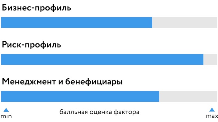 БОСК_Интери_191224.jpg