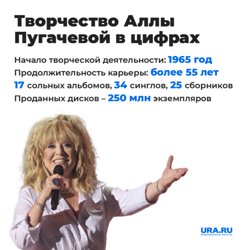 Алла Пугачева более 50 лет на сцене