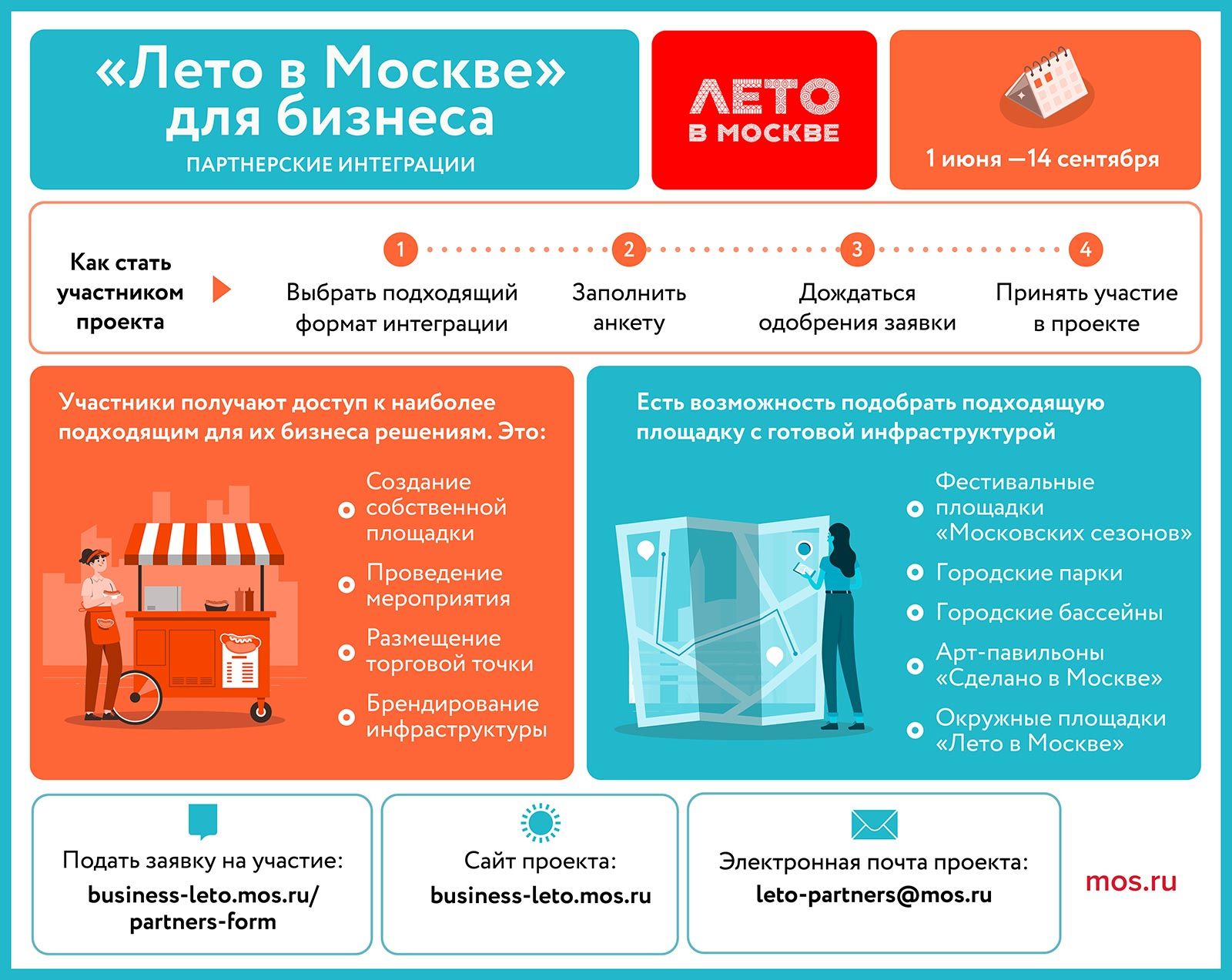 «Время возможностей»: москвичей приглашают воспользоваться спецпредложениями столичного бизнеса
