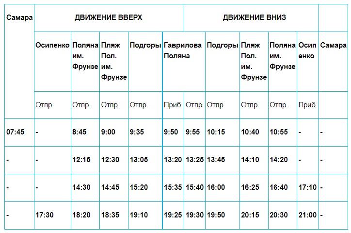 Расписание самара лазаревское. Переправа Самара Рождествено 2022. Расписание движения по Волге Осипенко Гаврилова Поляна. Расписание переправы Самара Рождествено 2022. Расписание переправы Самара.