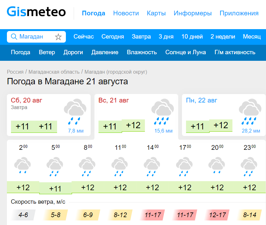 Температура в магадане