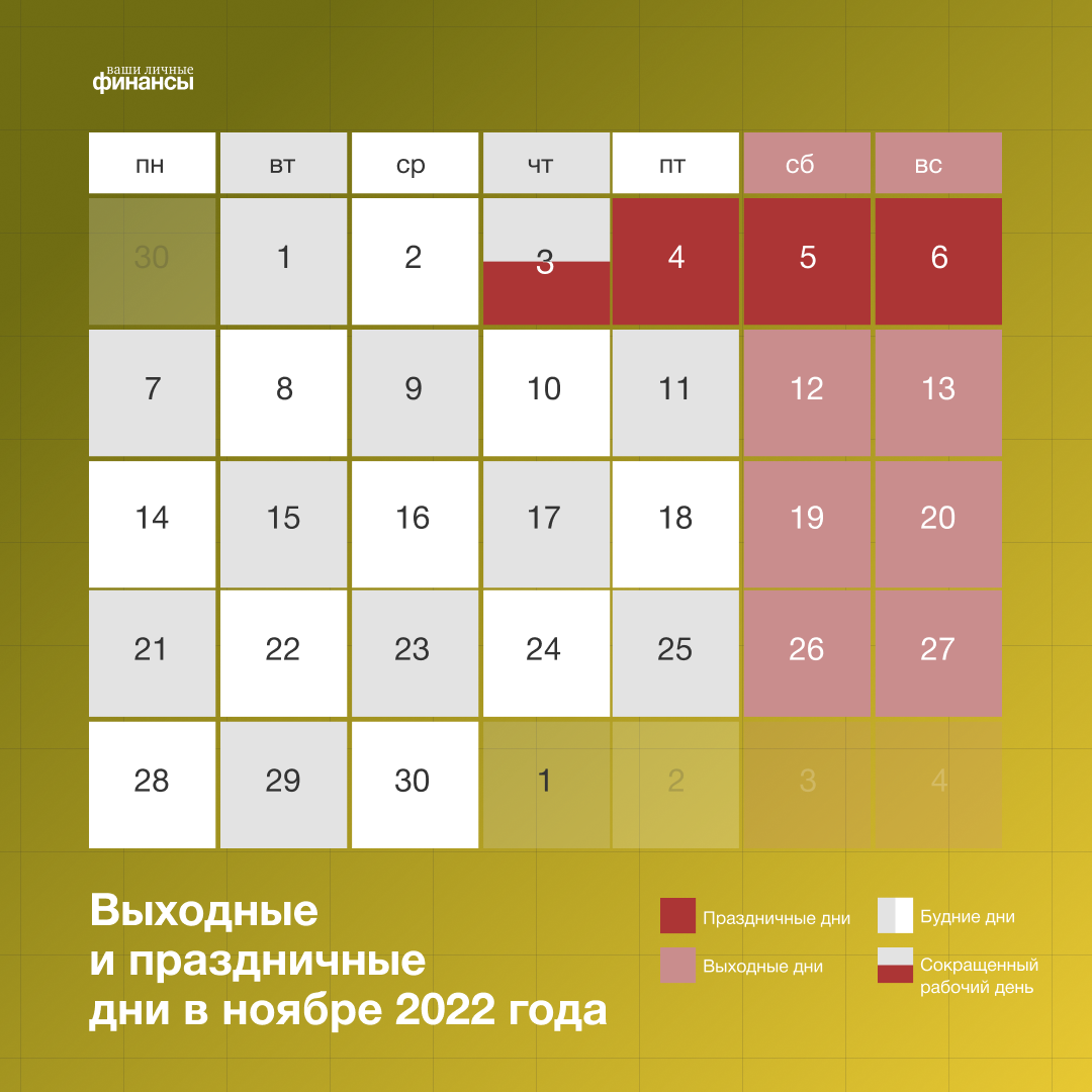 До скольких дней ноябре. Ноябрьские праздники в ноябре 2022. Праздничные нерабочие дни в ноябре 2022 года. Выходные и праздники в ноябре 2022 года. Рабочие и праздничные дни в ноябре 2022.