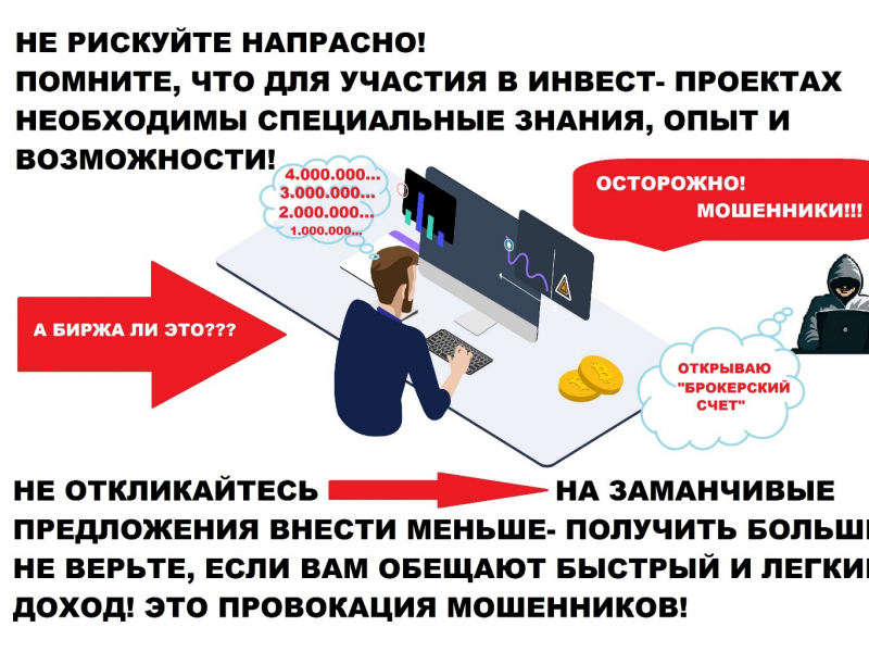БИРЖА - МОШЕННИЧЕСТВО - ЛЖЕБРОКЕРЫ- попытка заработать