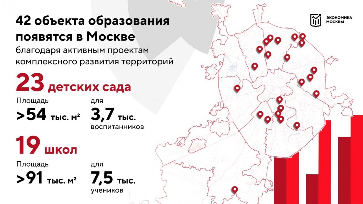 Работают ли сады 23 февраля 2025