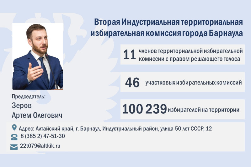 ТИКи Алтая 2025-2030: Сформирован новый состав Второй Индустриальной территориальной избирательной комиссии города Барнаула