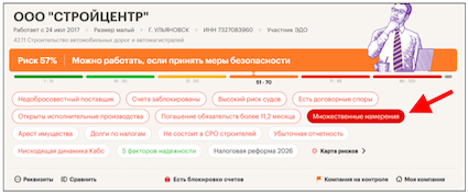 Более 5000 компаний балансируют на грани банкротства