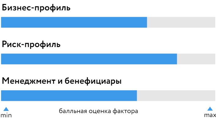 АкБарс_Боск_040625.png
