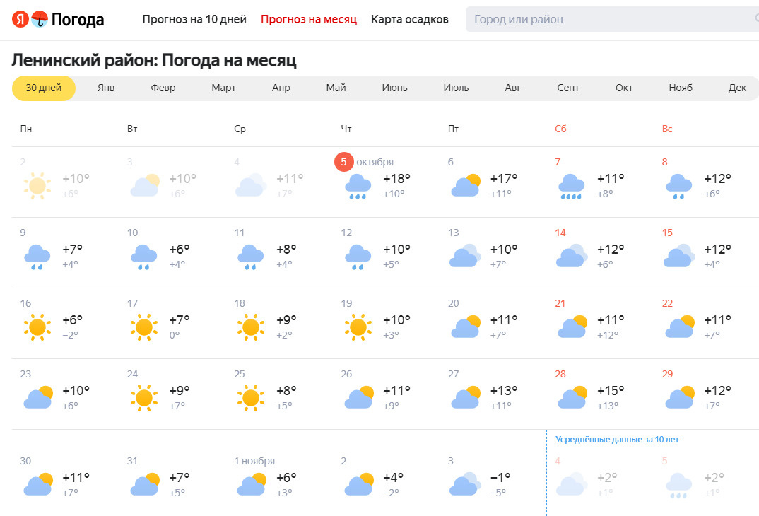 Погода в самаре го. Погода в Самаре. Погода Самара.