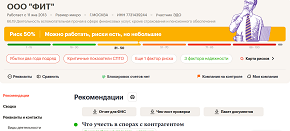 ООО «ФИТ»