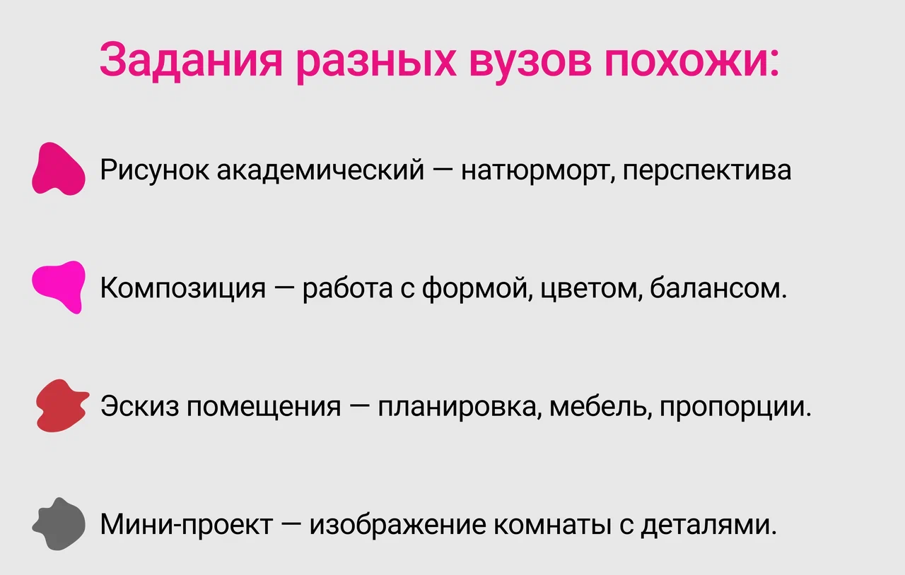 Что сдают на дизайнера интерьера: экзамены после 9, 11 класса в 2026 году
