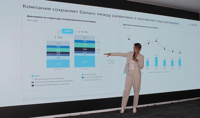 Заместитель генерального директора по экономике и финансам «Группы Астра» Елена Бородкина