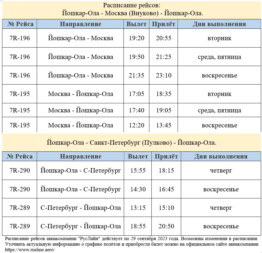 Расписание 7 п йошкар ола. Расписание самолетов. Расписание самолетов из Йошкар-Олы. Летнее расписание самолетов. Самолет расписание авиарейсов.
