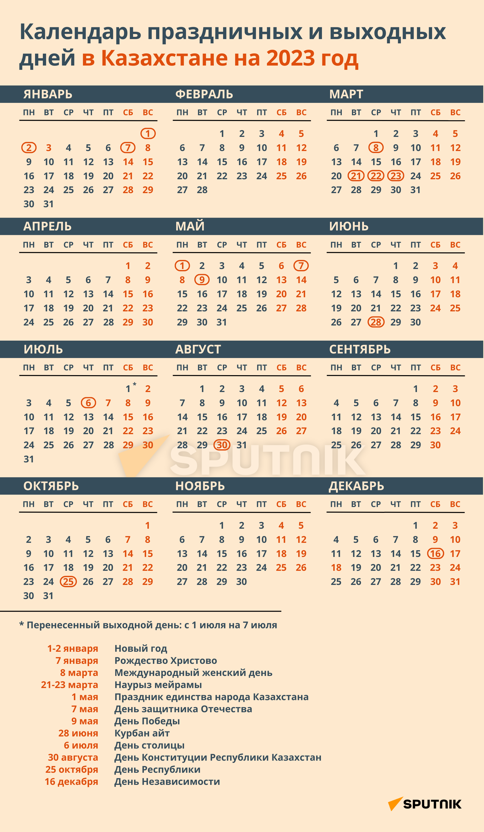 Праздничные дни в Казахстане в 2023 году. Нерабочие дни в Казахстане 2023. Календарь праздников на 2023 год в Казахстане. Календарь праздничных дней в Казахстане на 2023. Сколько выходных в марте в казахстане 2024