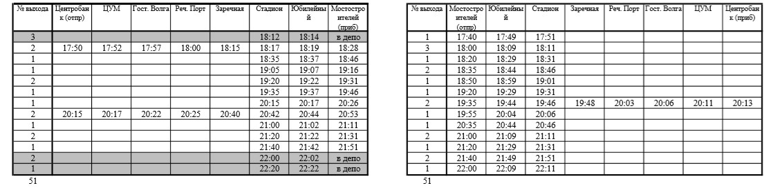 Расписание 65 рязань