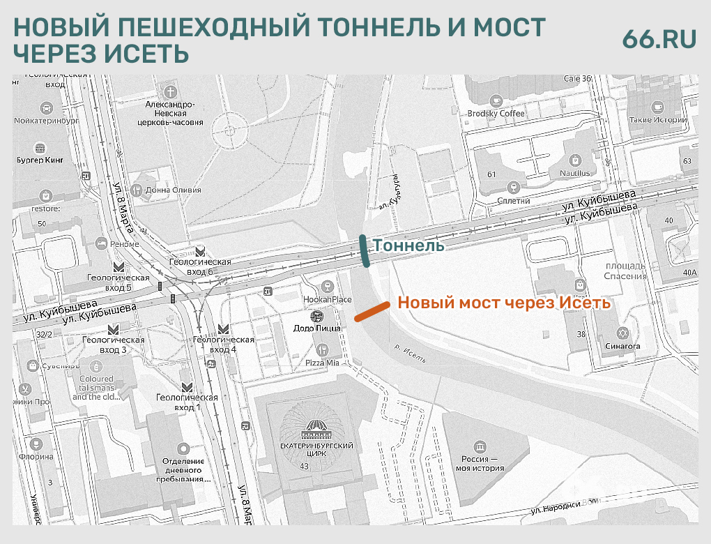 Русло Исети засыпали щебнем. На берег приехала строительная техника