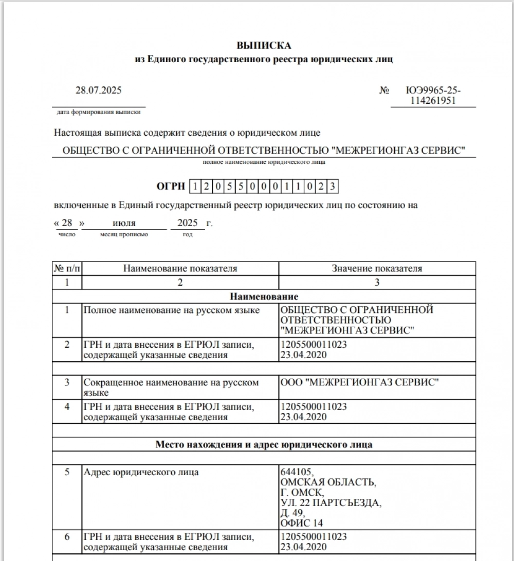Выписка из ЕГРЮЛ.