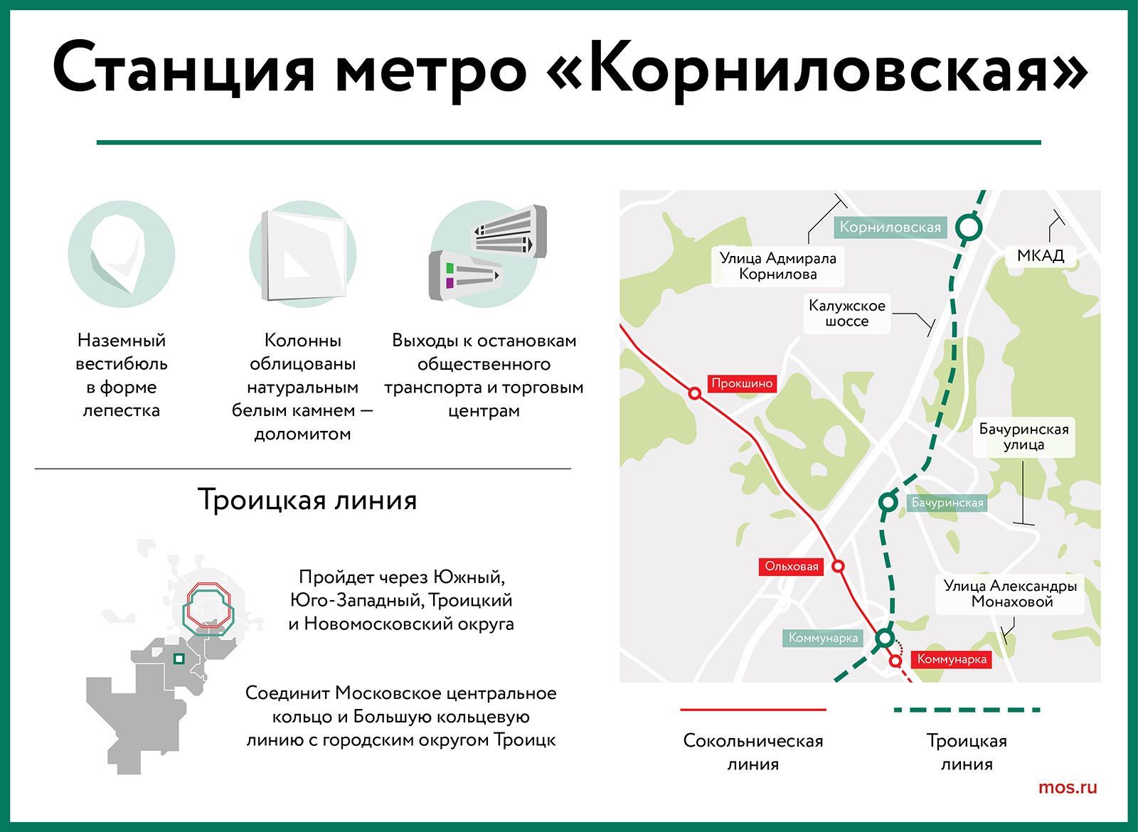 Москва метро корниловская