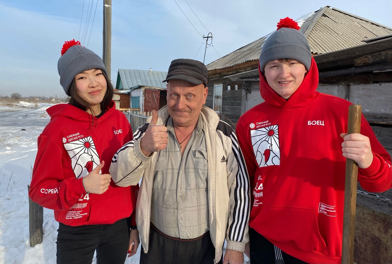 Мку управление спорта