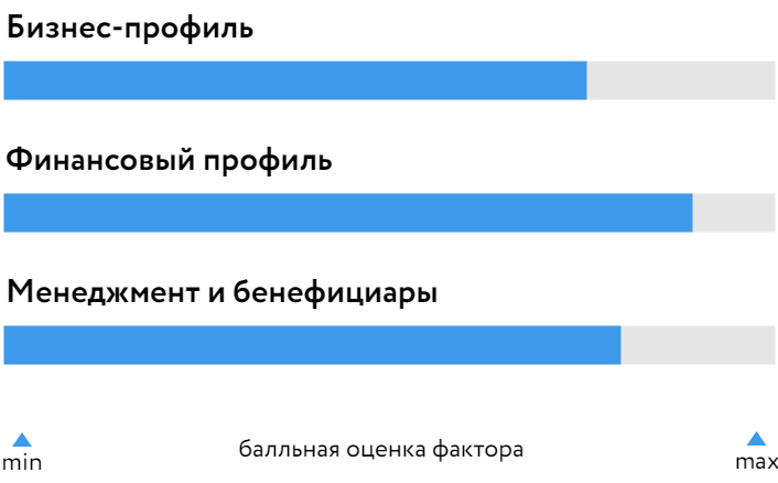 Азот_БОСК_100624.png