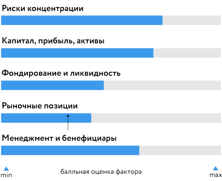 Синара_БОСК_140525.png