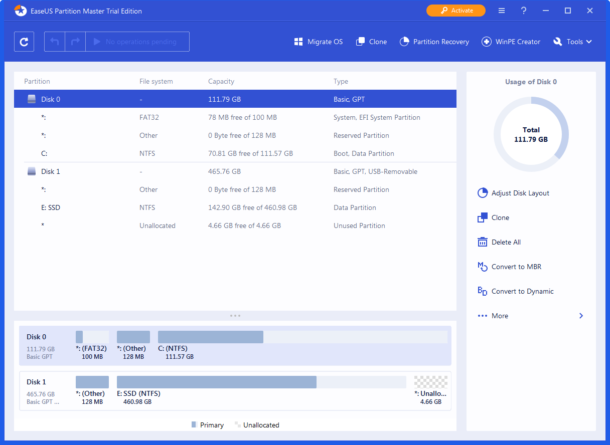 EaseUS Partition Master Professional – бесплатная лицензия
