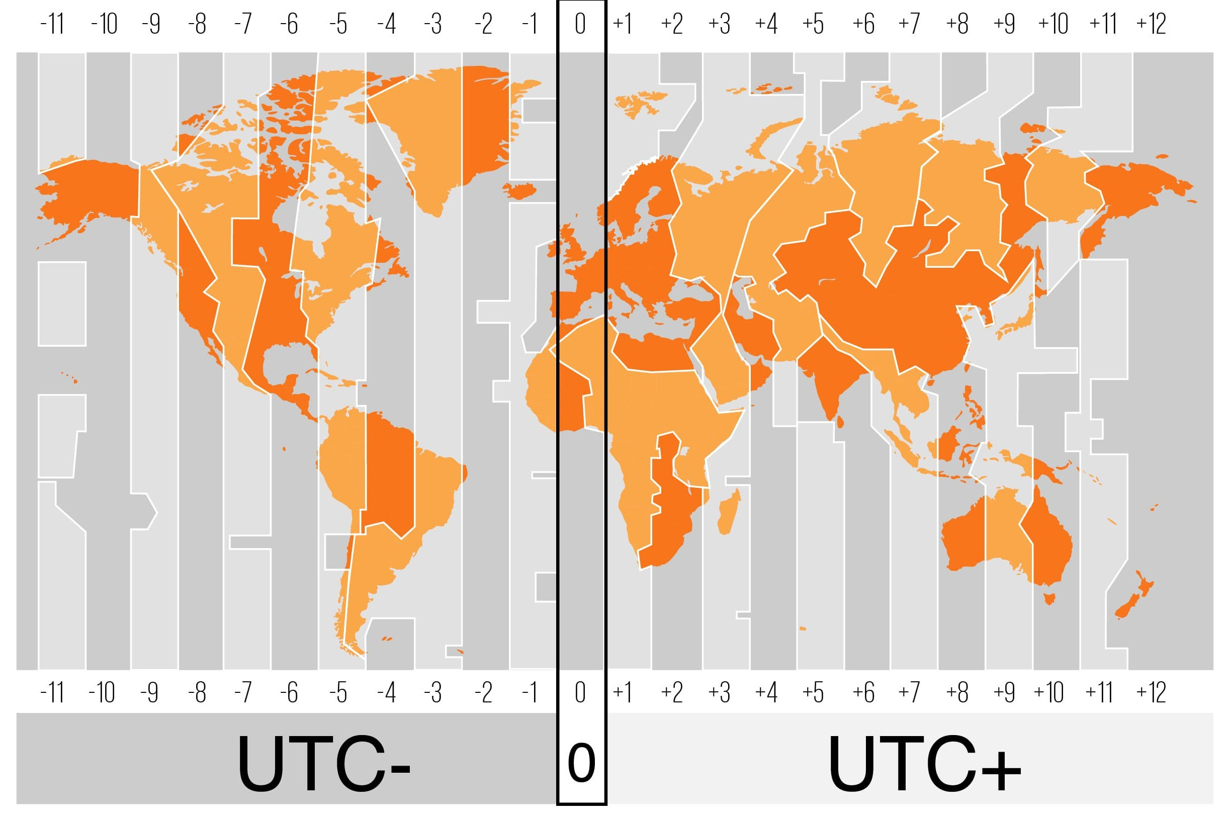A universal time карта