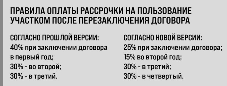 фз о рыболовстве 2025