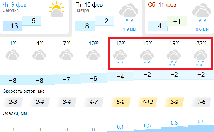 Точное время уссурийск