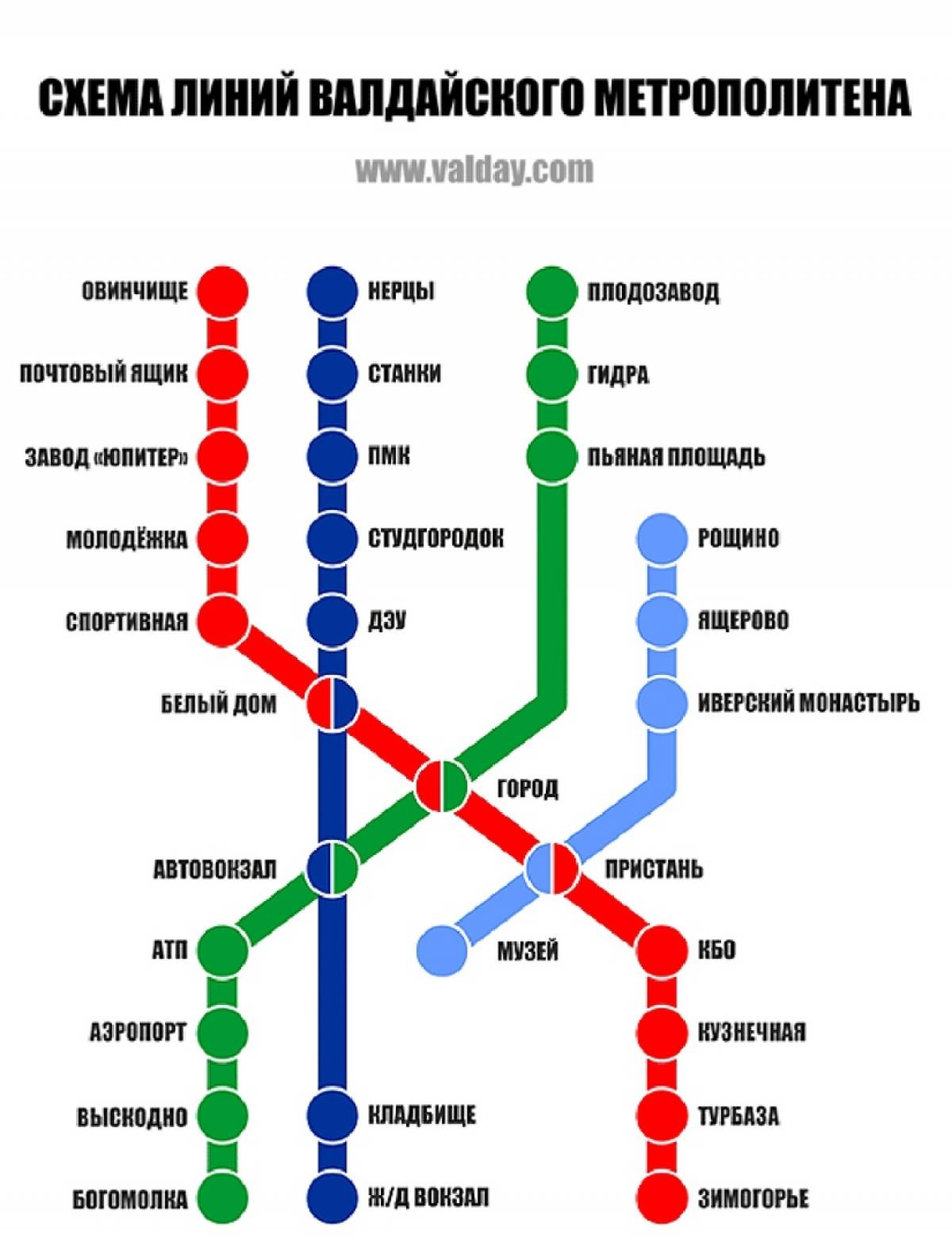 Метро схемы городов