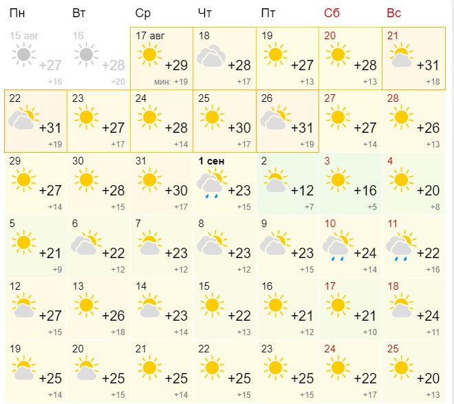 Погода самара на 10 дней самый точный. Сентябрь месяц. Погода за сентябрь. Сентябре 19 градусов. Какую погоду обещают синоптики в сентябре.