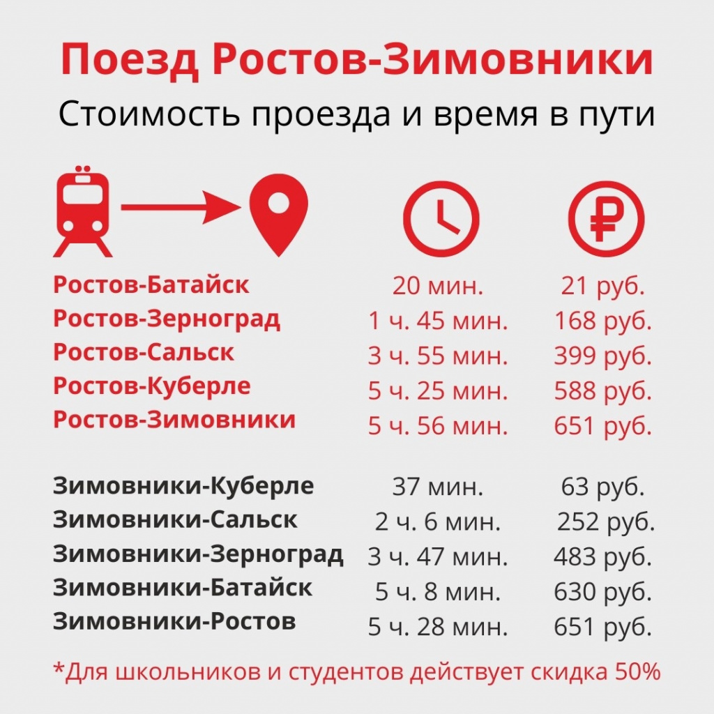 Ростов на дону зимовники расписание автобусов. Электричка Ростов Зимовники расписание.