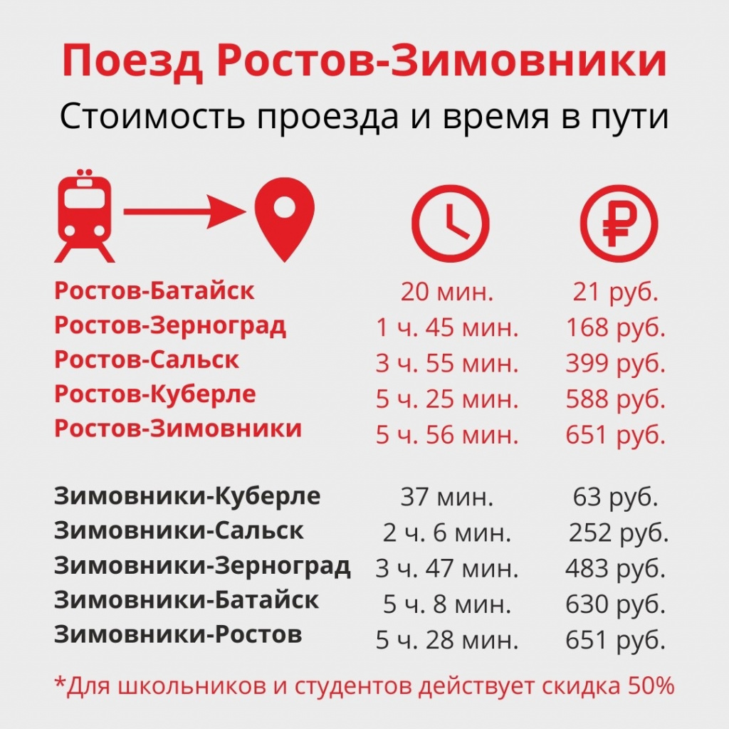 Расписание зимовники волгодонск. Электричка Зимовники Ростов на Дону. Электричка Зимовники Ростов расписание. Остановки РЖД Ростов Зимовники.