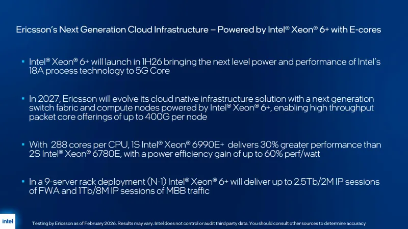  Источник изображения: Intel via ComputerBase 