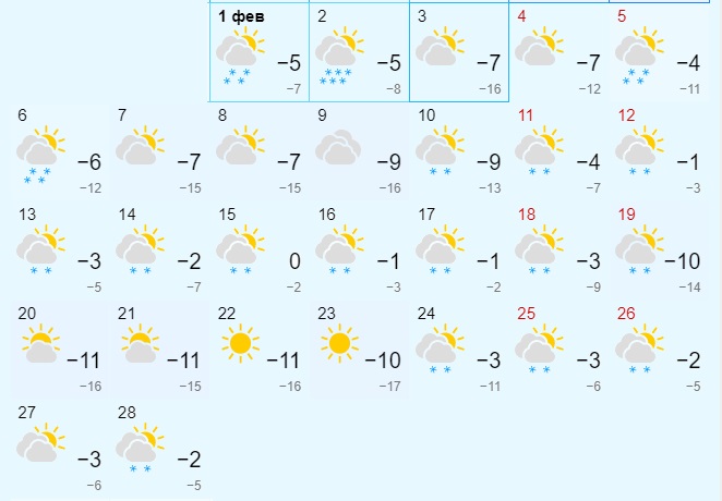 Погода на февраль самара. Погода на февраль. Какая была погода 1 февраля 2023 года. Погода февраль потеплеет. Погода на февраль 2023.