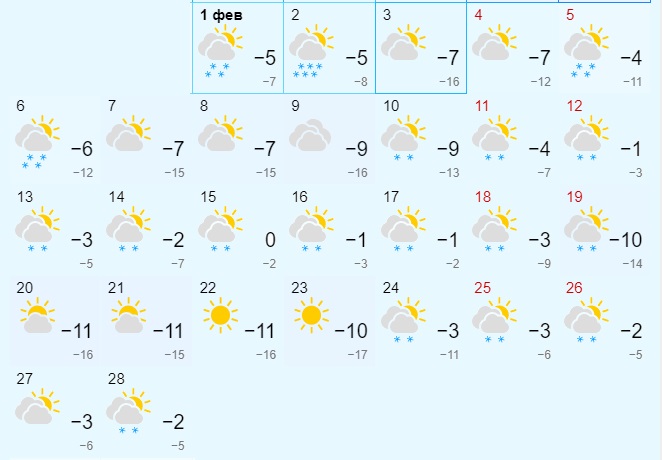 Погода на февраль 2023