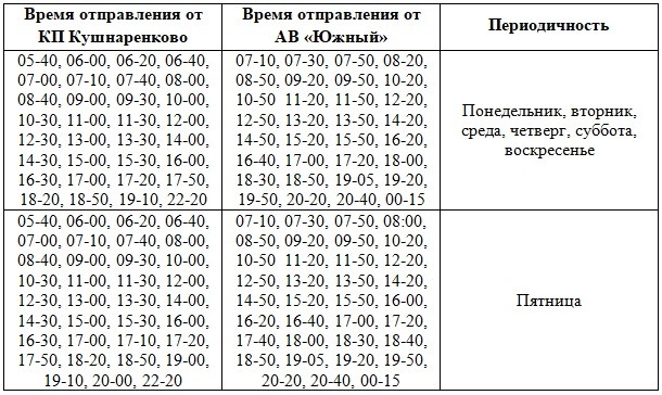 258 маршрут уфа схема движения автобуса