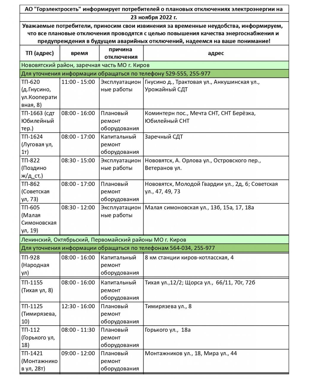 Отключение электроэнергии в калининском районе