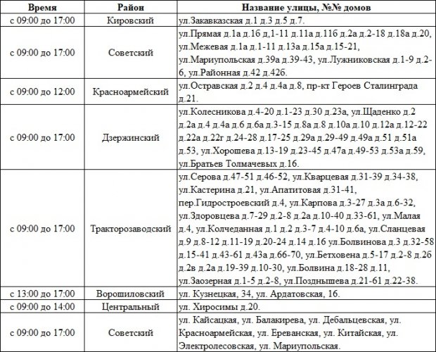 Отключение электроэнергии 23 ноября